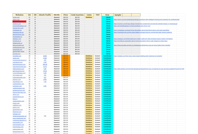 boost your website rankings with high authority guest posts
